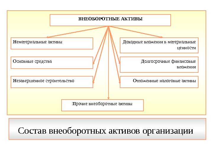 Рис.1