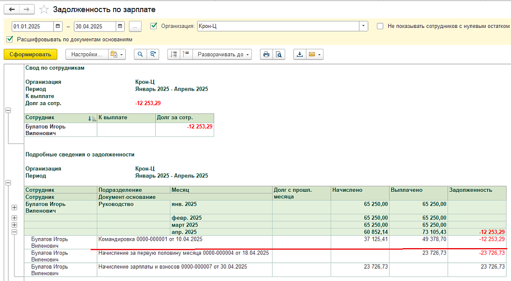 Рис. 5. Отчет Задолженность по зарплате