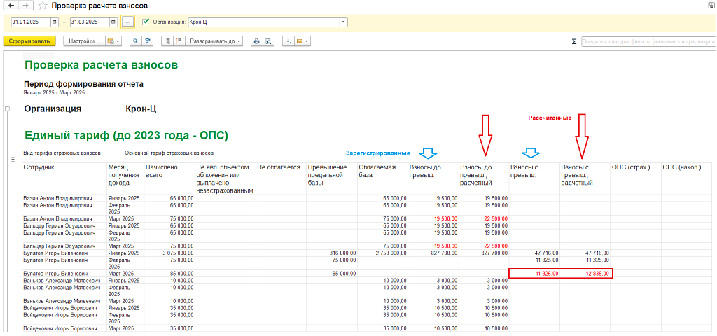 Рис. 1. Пример отчета Проверка расчета взносов с ошибками расчета